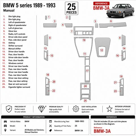 BMW 5 E34 1989-1993 cambio manuale kit cruscotto 3D, 25 pezzi