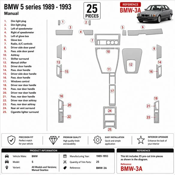 BMW 5 E34 1989-1993 cambio manuale kit cruscotto 3D, 25 pezzi