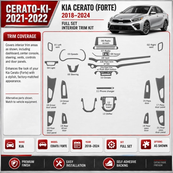 Kia Cerato 2021 2022 – Designer Trim – Kit completo per interni