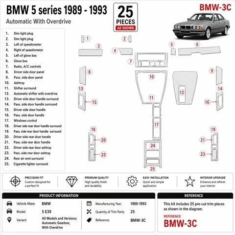 BMW 5 E34 1989-1993 cambio automatico, With Overdrive kit cruscotto 3D, 25 pezzi