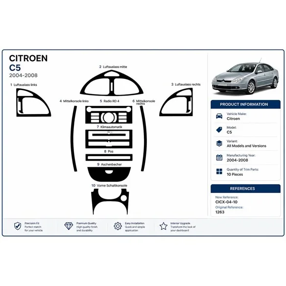 Citroen C5 2004-2008 kit cruscotto 3D, 10 pezzi