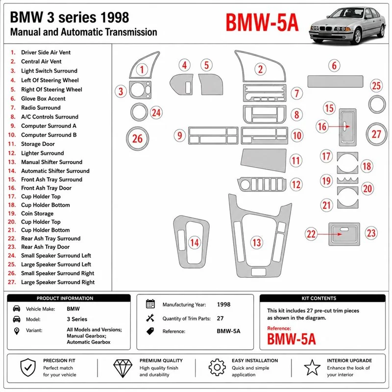 BMW 3 1998-1998 cambio manuale & cambio automatico kit cruscotto 3D, 27 pezzi