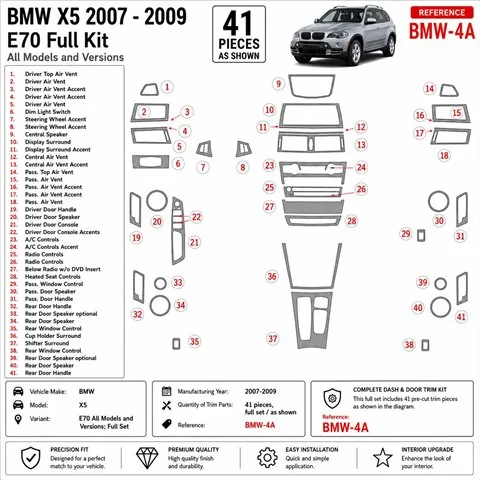 BMW X5 2007-2009 set completo kit cruscotto 3D