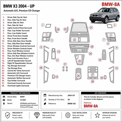 BMW X3 2004+ cambio automatico AC Control, caricatore CD kit cruscotto 3D