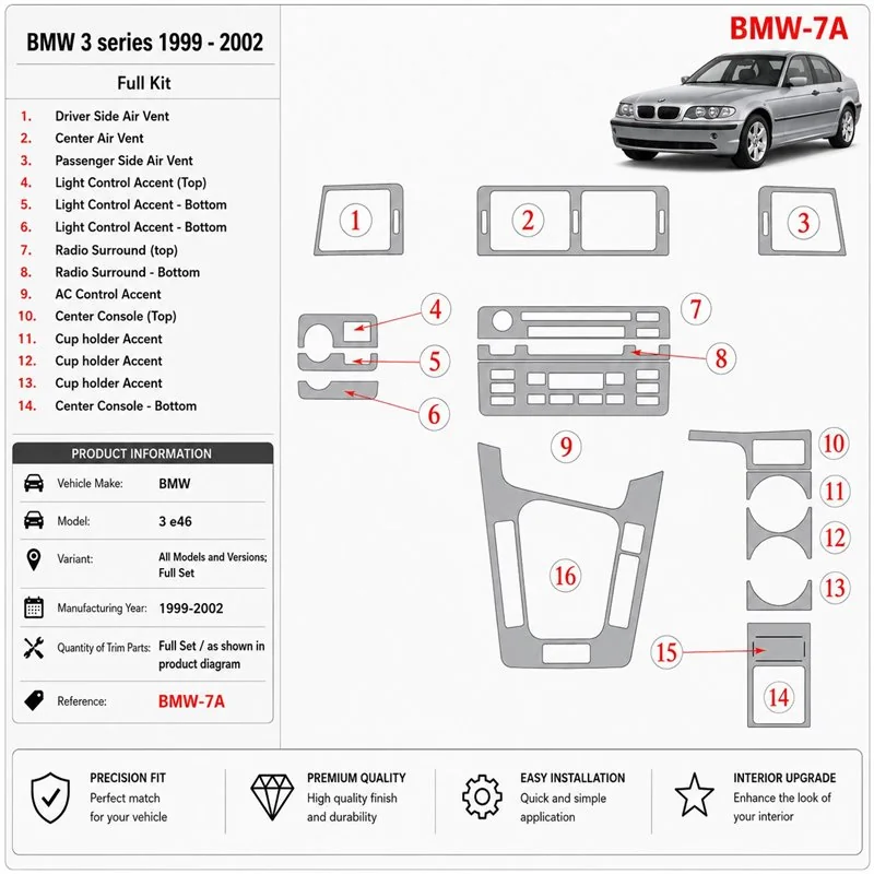 BMW 3 1999-2002 set completo kit cruscotto 3D