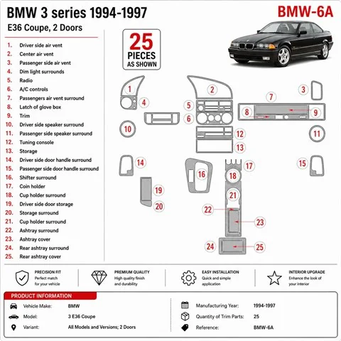 BMW 3 1994-1997 2 porte kit cruscotto 3D, 25 pezzi
