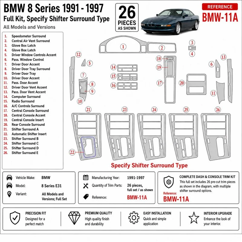 BMW 8 Series E31 1991-1997 set completo kit cruscotto 3D