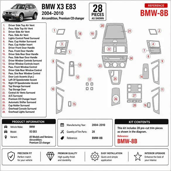 BMW X3 2004-2010 climatizzatore, caricatore CD kit cruscotto 3D