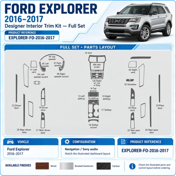 Ford Explorer 2016 2017 – Designer Trim – Kit completo per interni