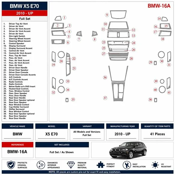 BMW X5 2010+ set completo kit cruscotto 3D