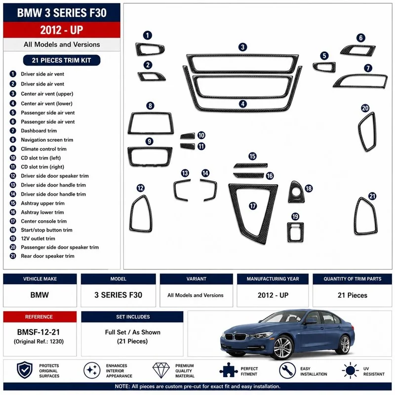 BMW 3 Series F30 2012+ kit cruscotto 3D, 21 pezzi