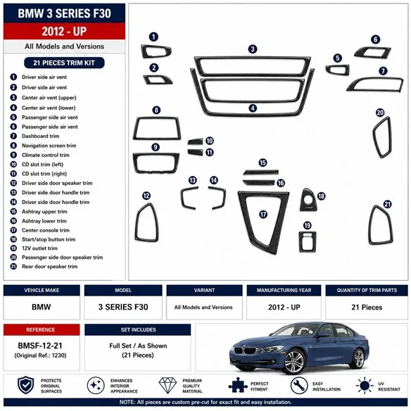 BMW 3 Series F30 2012+ kit cruscotto 3D, 21 pezzi