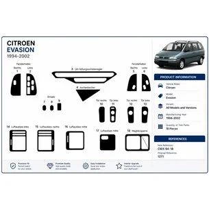 Citroen Evasion 1994-2002 kit cruscotto 3D, 18 pezzi 2