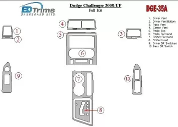 Dodge Challenger 2008-UP Full Set Cruscotto BD Rivestimenti interni