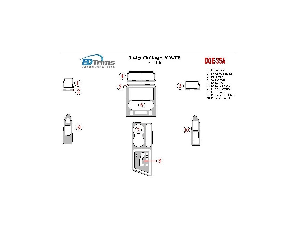Dodge Challenger 2008-UP Full Set Cruscotto BD Rivestimenti interni Dodge Challenger 2008-UP Full Set Cruscotto BD Rivestimenti interni