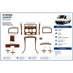 Citroen Jumper 2002-2006 kit cruscotto 3D, 15 pezzi 2