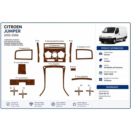 Citroen Jumper 2002-2006 kit cruscotto 3D, 15 pezzi