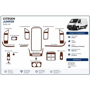Citroen Jumper 2006+ kit cruscotto 3D, 20 pezzi 2