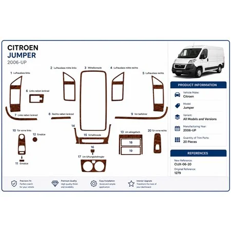 Citroen Jumper 2006+ kit cruscotto 3D, 20 pezzi