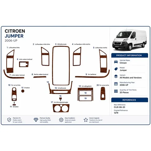 Citroen Jumper 2006+ kit cruscotto 3D, 20 pezzi