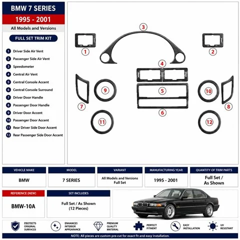 BMW 7 1995-2001 set completo kit cruscotto 3D