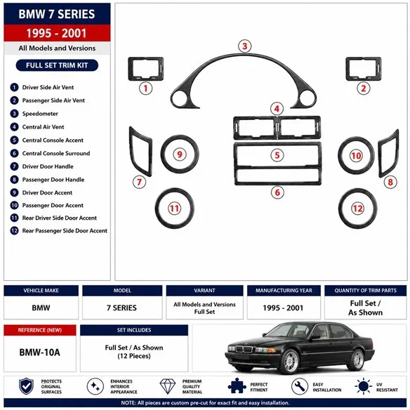 BMW 7 1995-2001 set completo kit cruscotto 3D