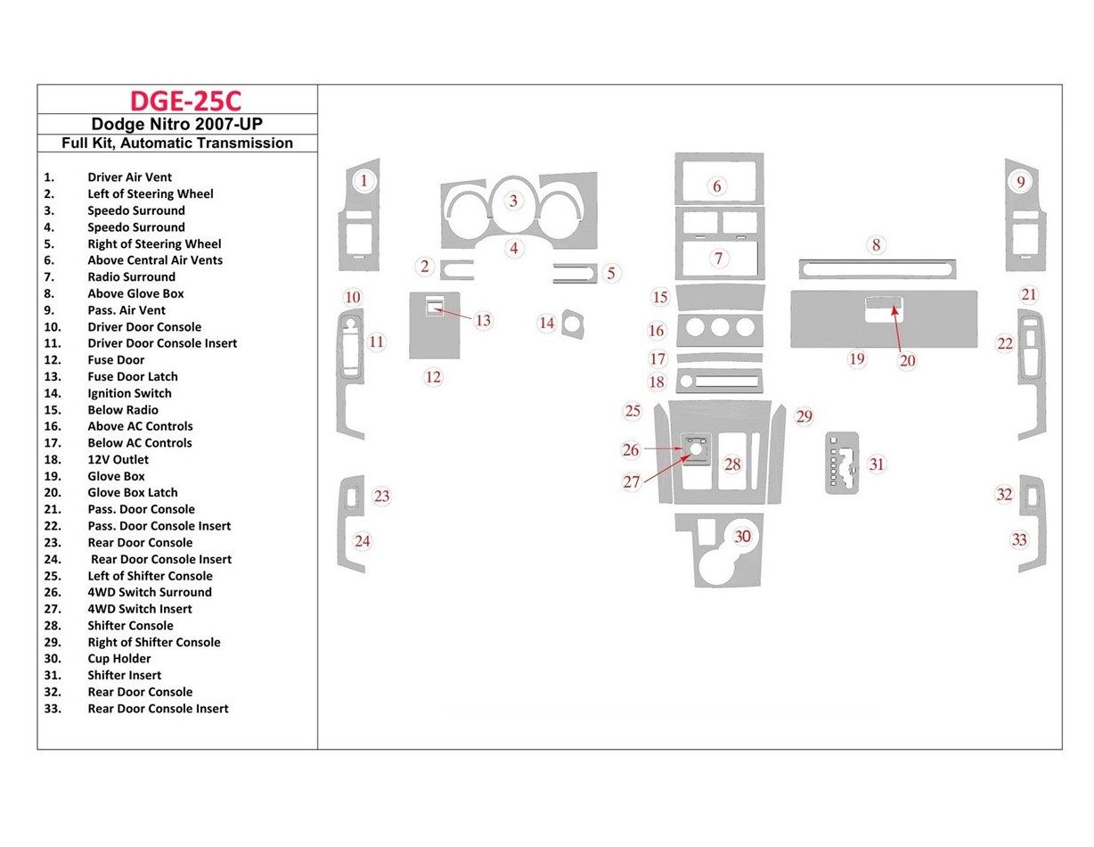 Dodge Nitro 2007-UP Full Set, Automatic Gear Cruscotto BD Rivestimenti interni