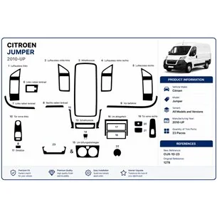 Citroen Jumper 2006+ kit cruscotto 3D, 23 pezzi 2