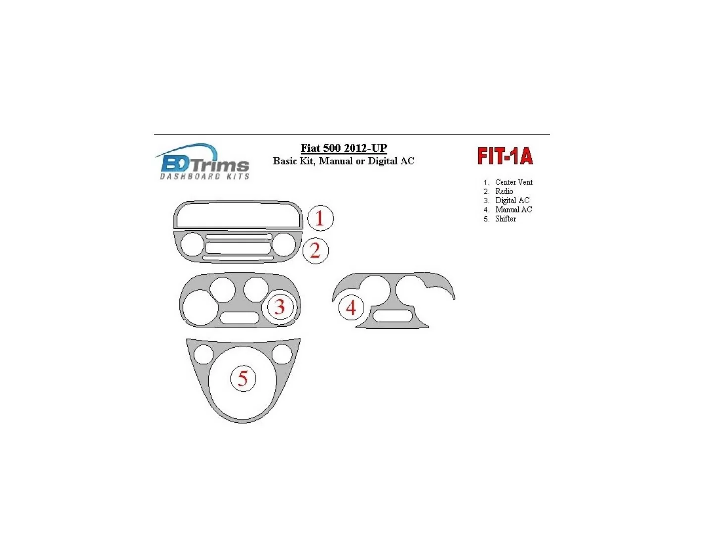 Fiat 500 2012-UP Basic Set, Climate-Control, Aircondition Cruscotto BD Rivestimenti interni
