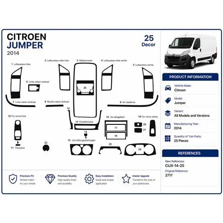 Citroen Jumper 2014 kit cruscotto 3D, 25 pezzi