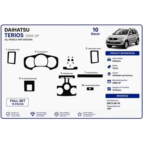 Daihatsu Terios 2006+ kit cruscotto 3D, 10 pezzi 2