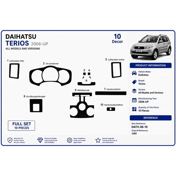 Daihatsu Terios 2006+ kit cruscotto 3D, 10 pezzi