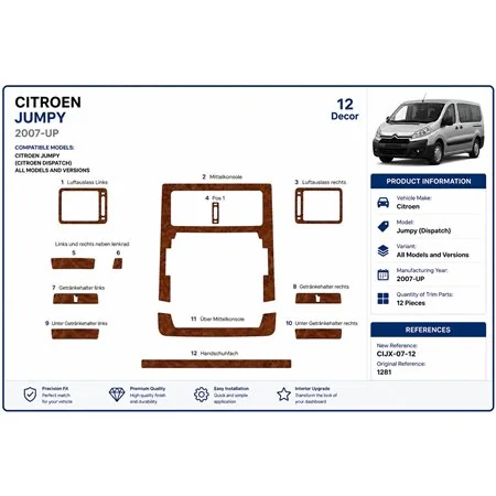 Citroen Jumpy 2007+ kit cruscotto 3D, 12 pezzi