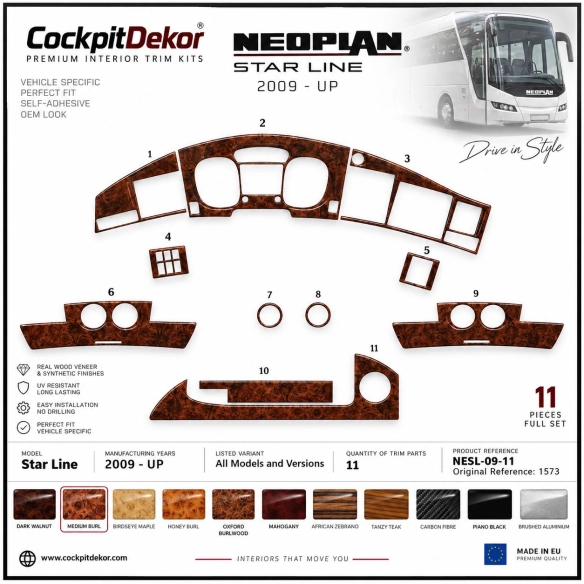Neoplan Star Line 2009-in poi kit rivestimento cruscotto e interni 3D 11 pezzi