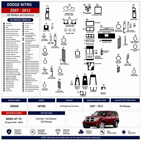 Dodge Nitro 2007-2012 kit cruscotto 3D, 74 pezzi 2