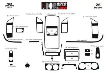 Fiat Ducato 2014 Kit Rivestimento Cruscotto all'interno del veicolo Cruscotti personalizzati 25-Decori