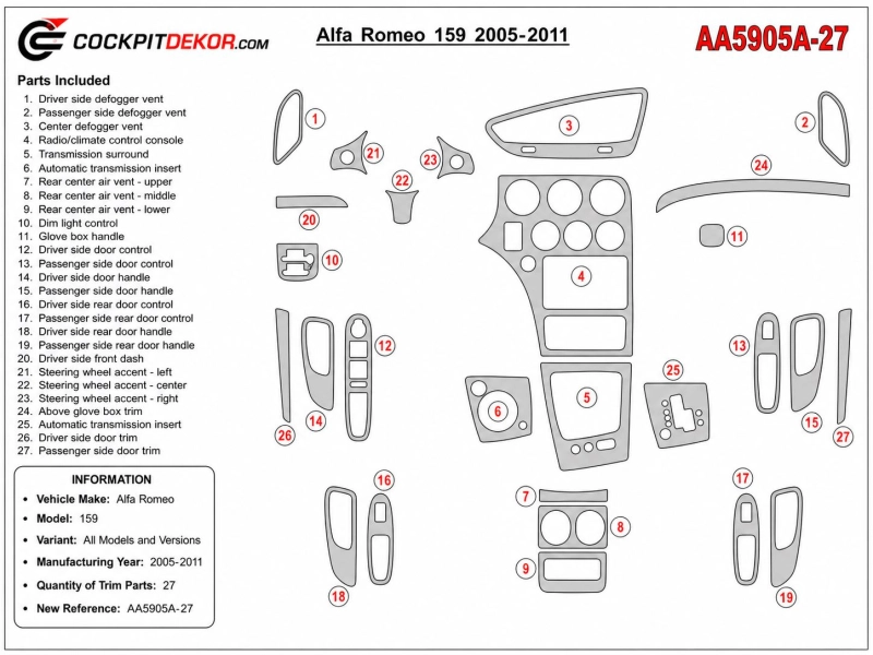 Alfa Romeo 159 2005-2011 kit rivestimento cruscotto e interni 3D 27 pezzi