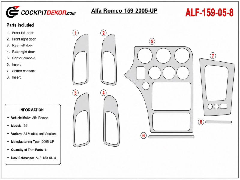 Alfa Romeo 159 2005-in poi kit rivestimento cruscotto e interni 3D 8 pezzi