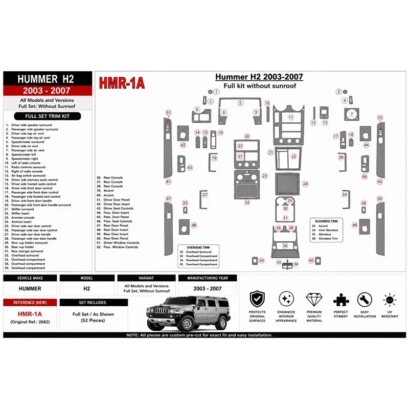 Hummer H2 2003-2007 set completo, Without Sunroof kit cruscotto 3D