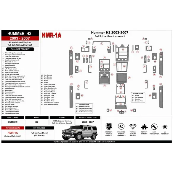 Hummer H2 2003-2007 set completo, Without Sunroof kit cruscotto 3D