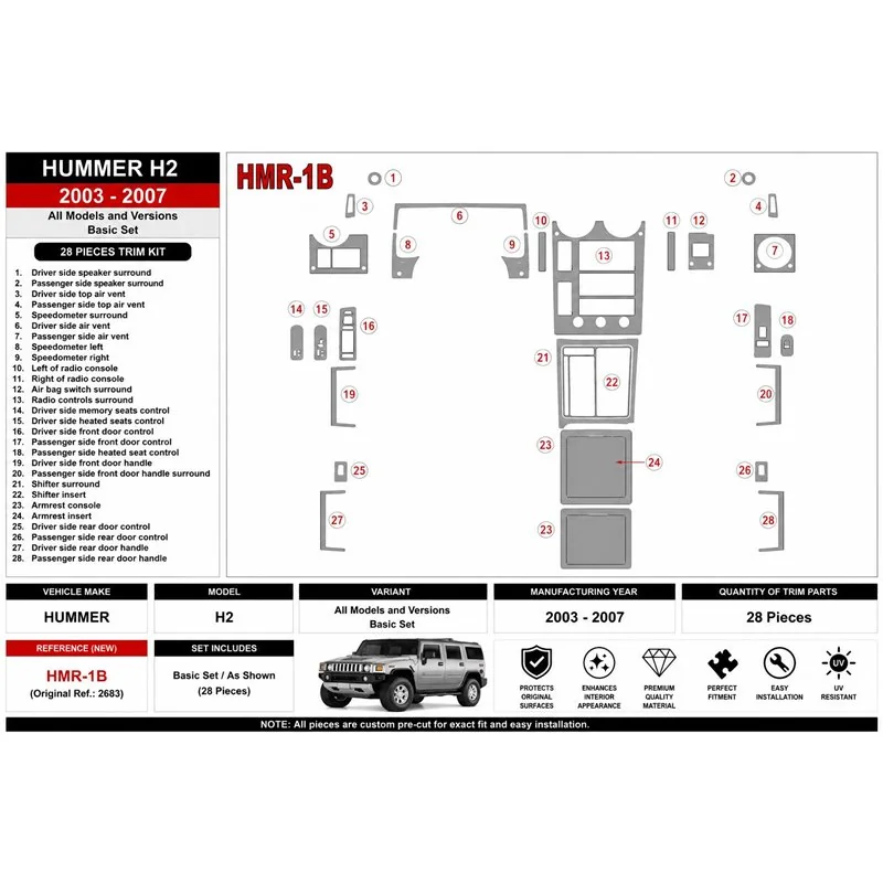 Hummer H2 2003-2007 set base kit cruscotto 3D