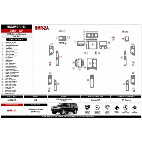 Hummer H3 2006+ set completo kit cruscotto 3D 2