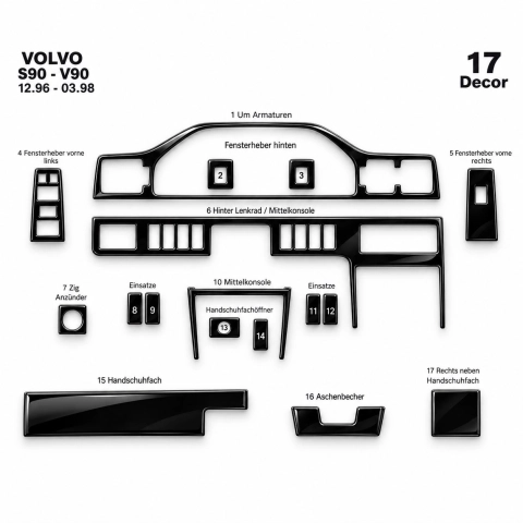 Volvo S 90-V 90 1996-1998 kit rivestimento cruscotto e interni 3D 17 pezzi 2
