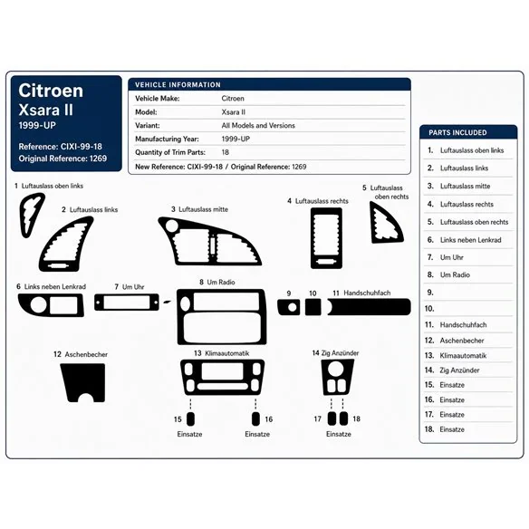 Citroen Xsara II 1999+ kit cruscotto 3D, 18 pezzi