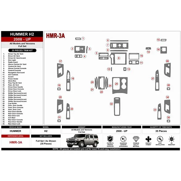 Hummer H2 2008+ set completo kit cruscotto 3D