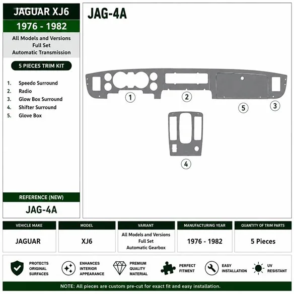 Jaguar XJ6 1976-1982 set completo, cambio automatico kit cruscotto 3D
