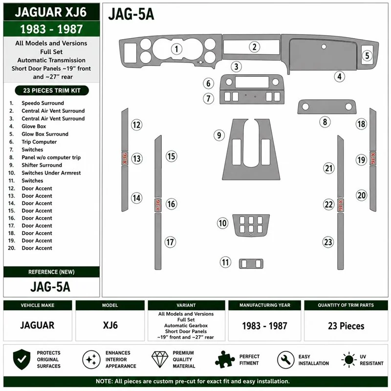 Jaguar XJ6 1983-1987 set completo, cambio automatico kit cruscotto 3D