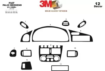 Fiat Palio Weekend 01.98 - 03.02 Kit Rivestimento Cruscotto all'interno del veicolo Cruscotti personalizzati 12-Decori