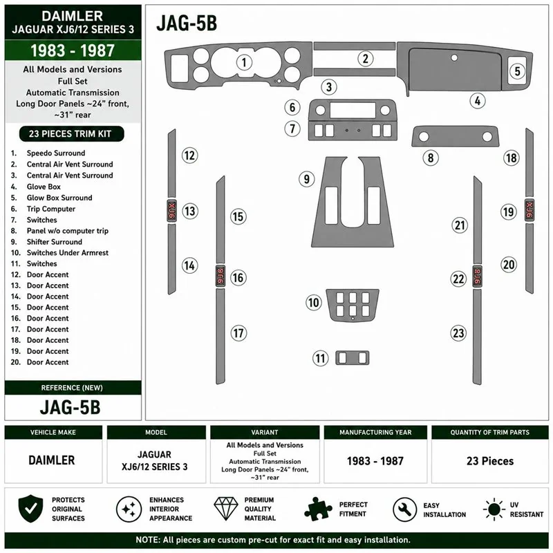 Daimler Jaguar XJ6/12 Series 3 1983-1987 kit cruscotto 3D