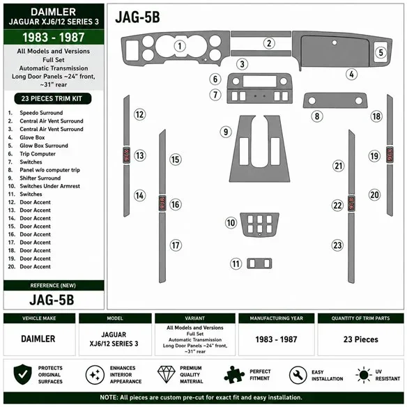 Daimler Jaguar XJ6/12 Series 3 1983-1987 kit cruscotto 3D